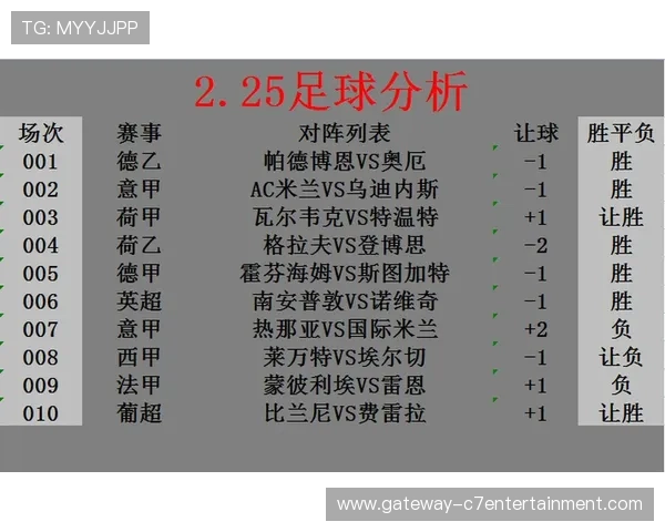 诺维奇俱乐部最新赛程全解析及比赛重点预测分析
